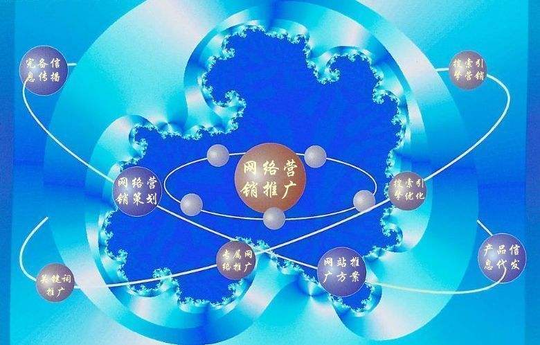 临翔新媒体运营企业需要掌握的网络推广技巧有哪些